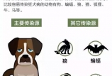 病死率幾乎為100%的病，可預(yù)防！